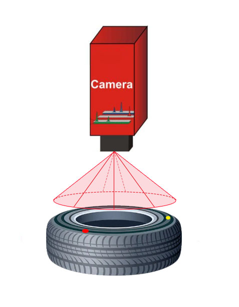 成品點(diǎn)打標(biāo)質(zhì)量視覺(jué)檢測(cè) 成品點(diǎn)打標(biāo)質(zhì)量視覺(jué)檢測(cè)