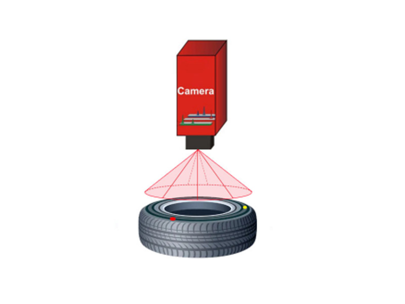 成品點(diǎn)打標(biāo)質(zhì)量視覺(jué)檢測(cè)