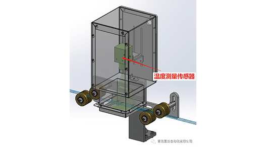 鋼絲圈包膠前溫度測(cè)量