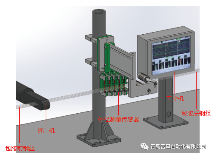 1690771861978573.png 15.png