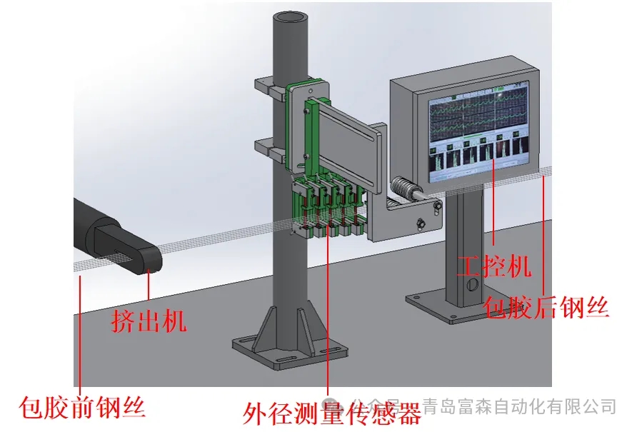 1752803577317295.jpg 640_wx_fmt=png&from=appmsg&randomid=5t4frb0t&watermark=1&tp=webp&wxfrom=5&wx_lazy=1.webp.jpg