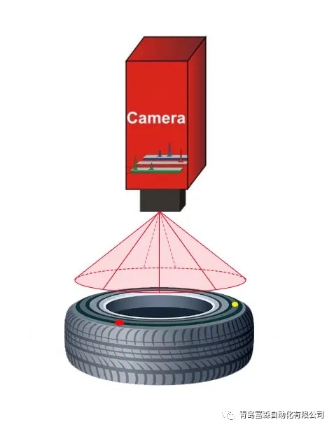 成品點打標(biāo)質(zhì)量視覺檢測 成品點打標(biāo)質(zhì)量視覺檢測